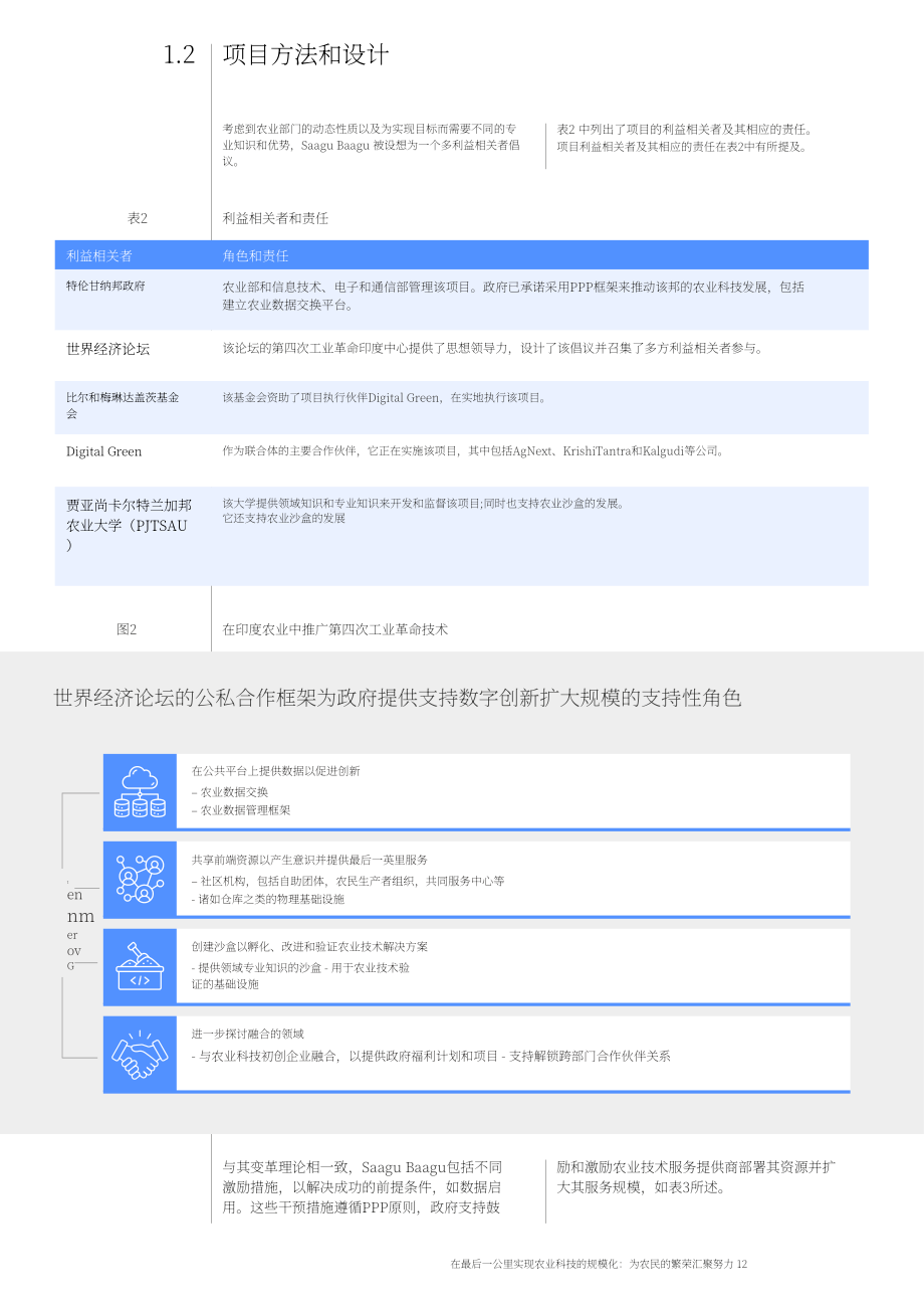 世界经济论坛：打通农技推广“最后一公里”-促进农民共同富裕（英文版）（21页）.pdf_第12页