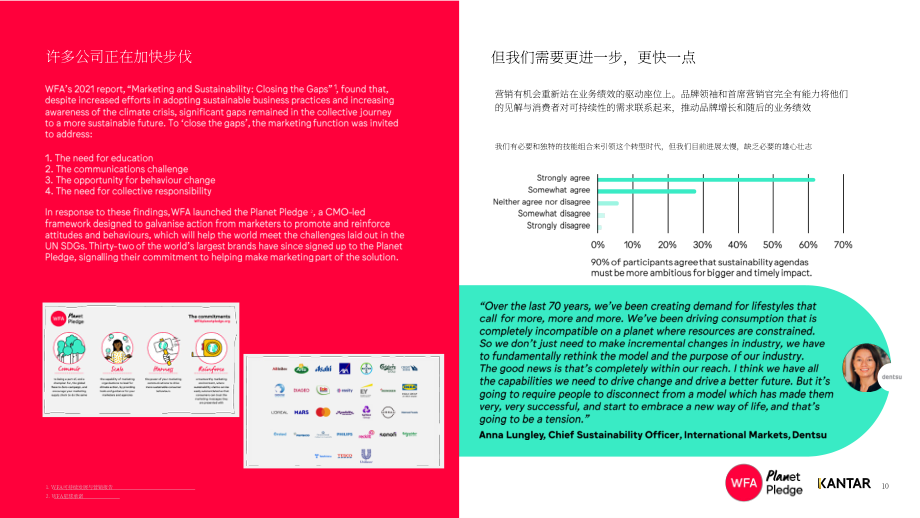 WFA&凯度：2030可持续营销报告（英文版）（45页）.pdf_第10页