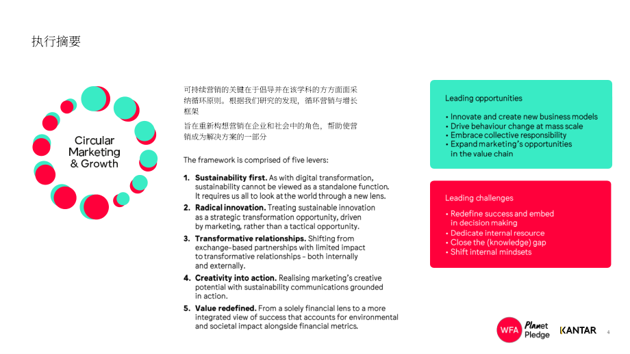 WFA&凯度：2030可持续营销报告（英文版）（45页）.pdf_第4页