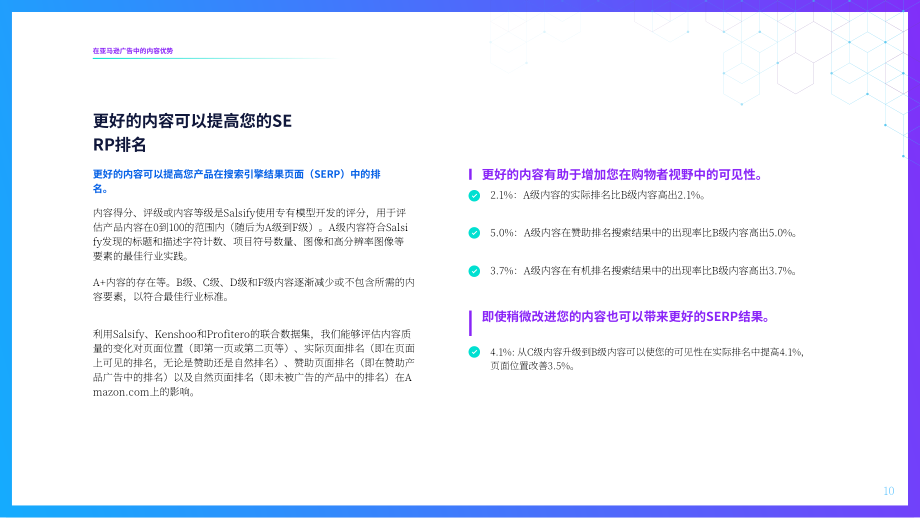 Salsify：亚马逊广告中的内容优势分析报告（英文版）（17页）.pdf_第10页