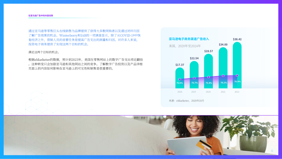 Salsify：亚马逊广告中的内容优势分析报告（英文版）（17页）.pdf_第6页