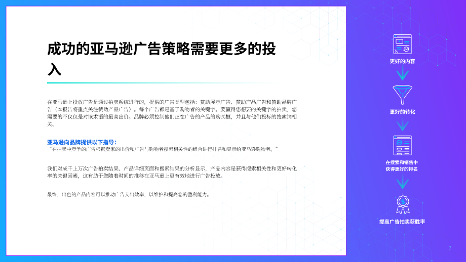 Salsify：亚马逊广告中的内容优势分析报告（英文版）（17页）.pdf_第7页