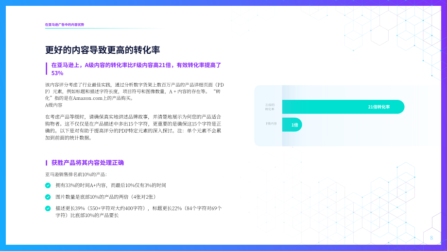 Salsify：亚马逊广告中的内容优势分析报告（英文版）（17页）.pdf_第8页
