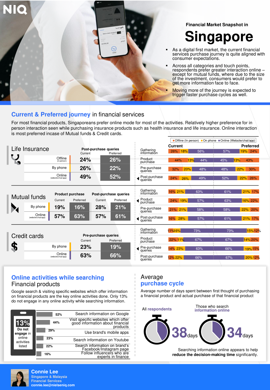 NielsenIQ：2023Q1金融服务行业市场消费洞察报告（英文版）（15页）.pdf_第10页