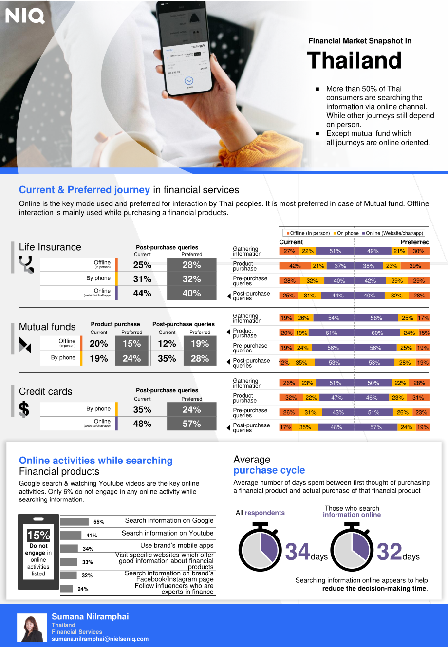NielsenIQ：2023Q1金融服务行业市场消费洞察报告（英文版）（15页）.pdf_第12页