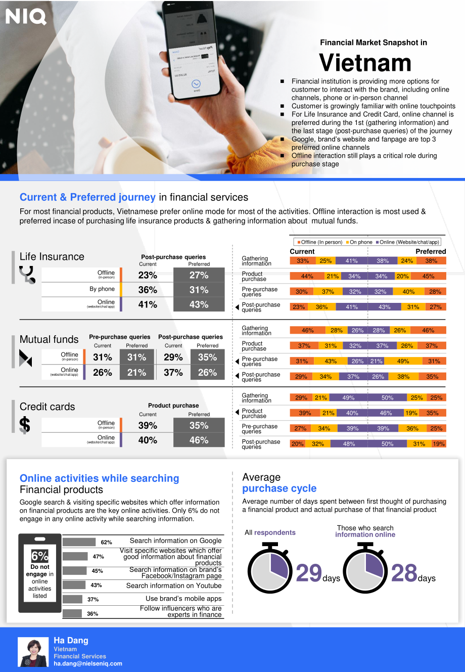 NielsenIQ：2023Q1金融服务行业市场消费洞察报告（英文版）（15页）.pdf_第14页