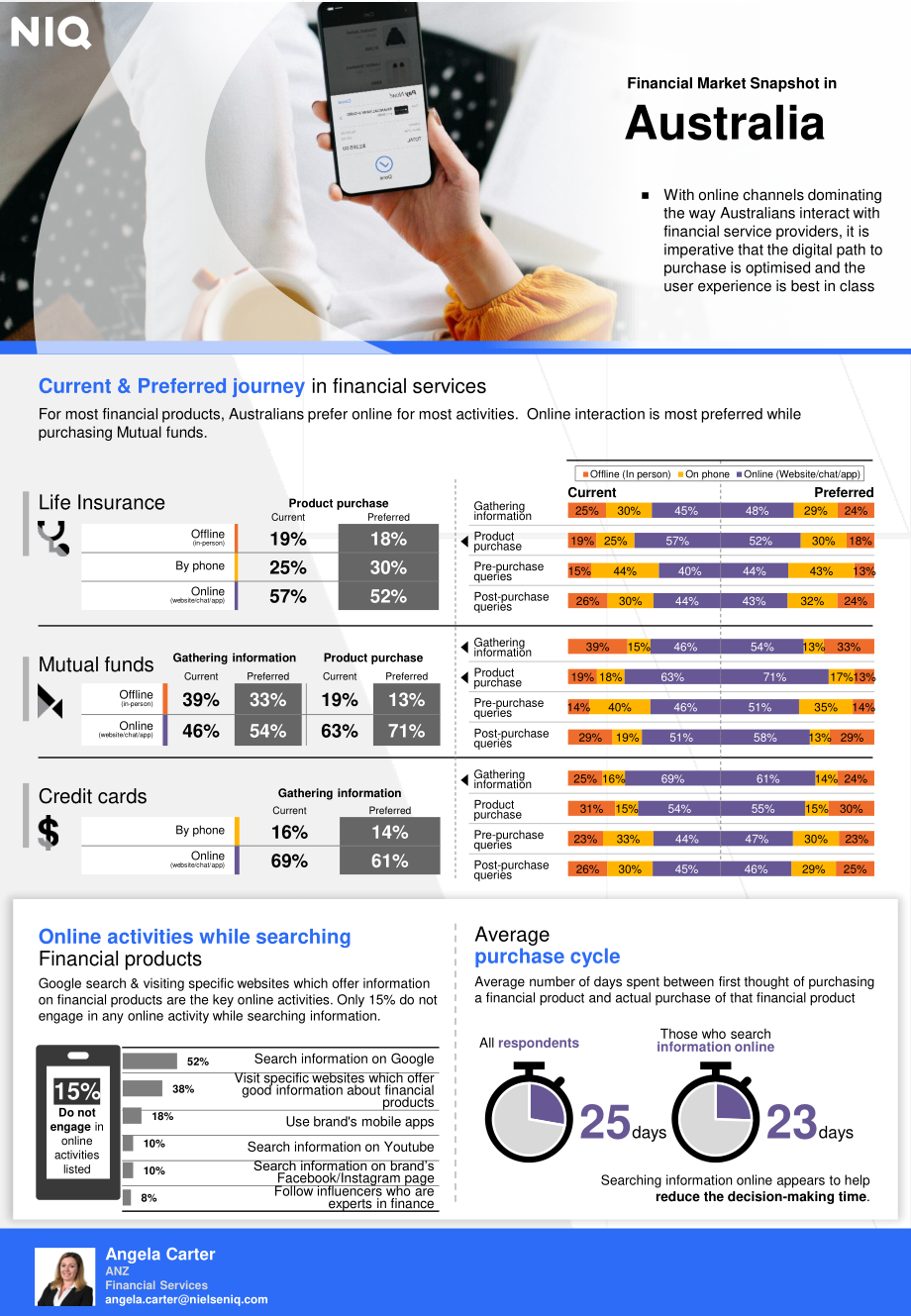 NielsenIQ：2023Q1金融服务行业市场消费洞察报告（英文版）（15页）.pdf_第3页