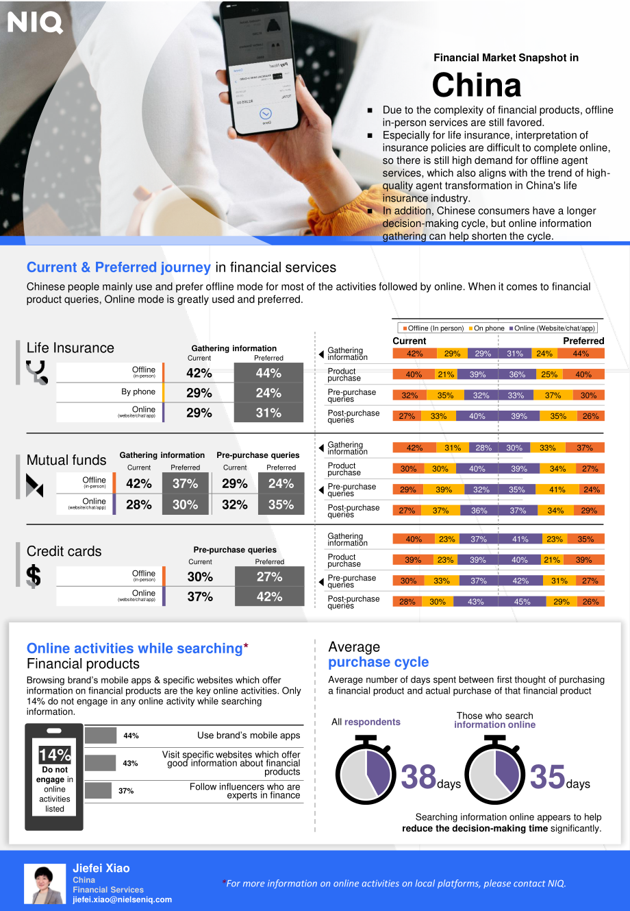 NielsenIQ：2023Q1金融服务行业市场消费洞察报告（英文版）（15页）.pdf_第4页