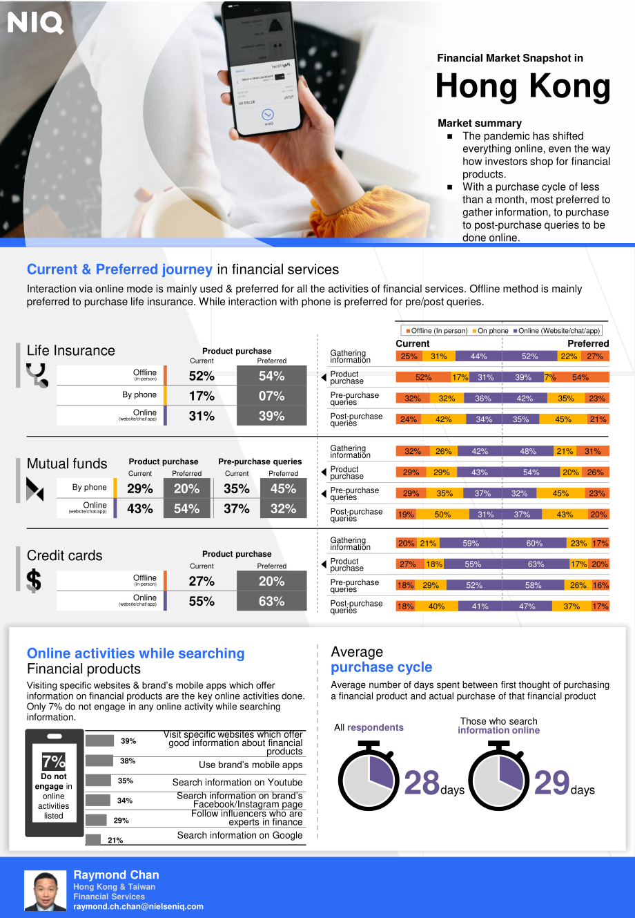 NielsenIQ：2023Q1金融服务行业市场消费洞察报告（英文版）（15页）.pdf_第5页