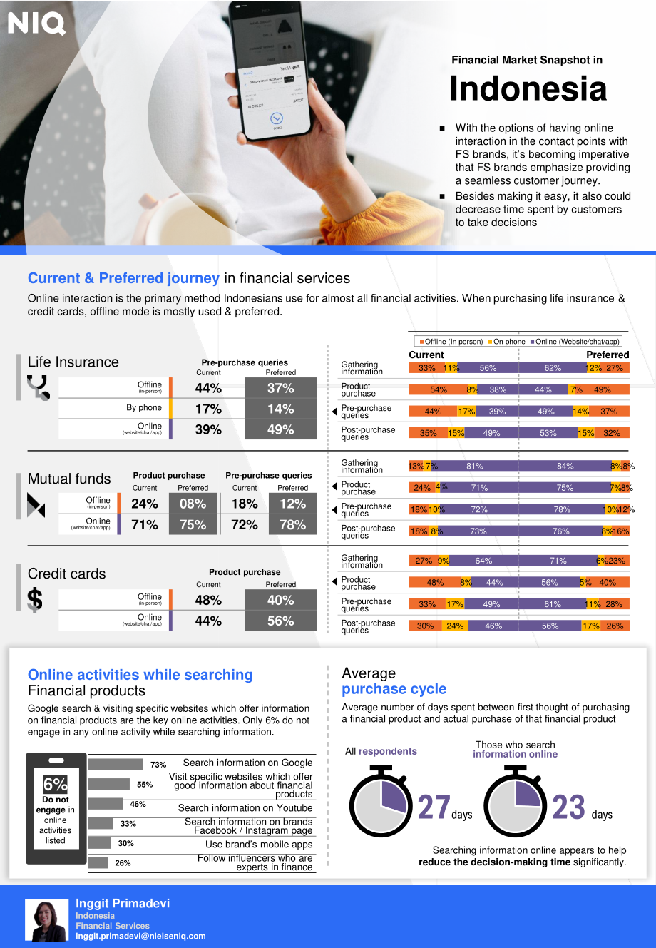 NielsenIQ：2023Q1金融服务行业市场消费洞察报告（英文版）（15页）.pdf_第7页
