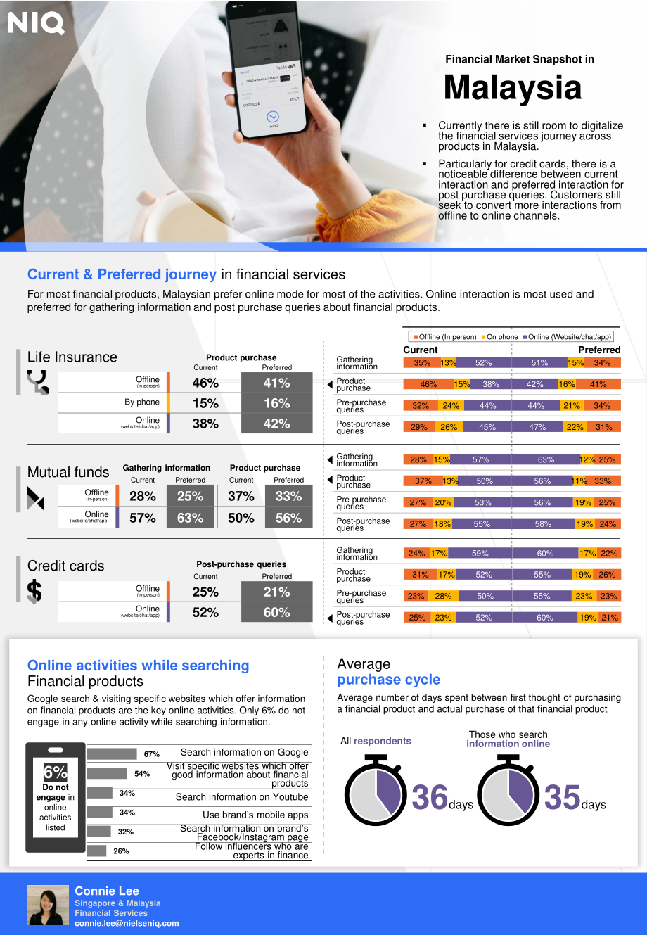 NielsenIQ：2023Q1金融服务行业市场消费洞察报告（英文版）（15页）.pdf_第8页