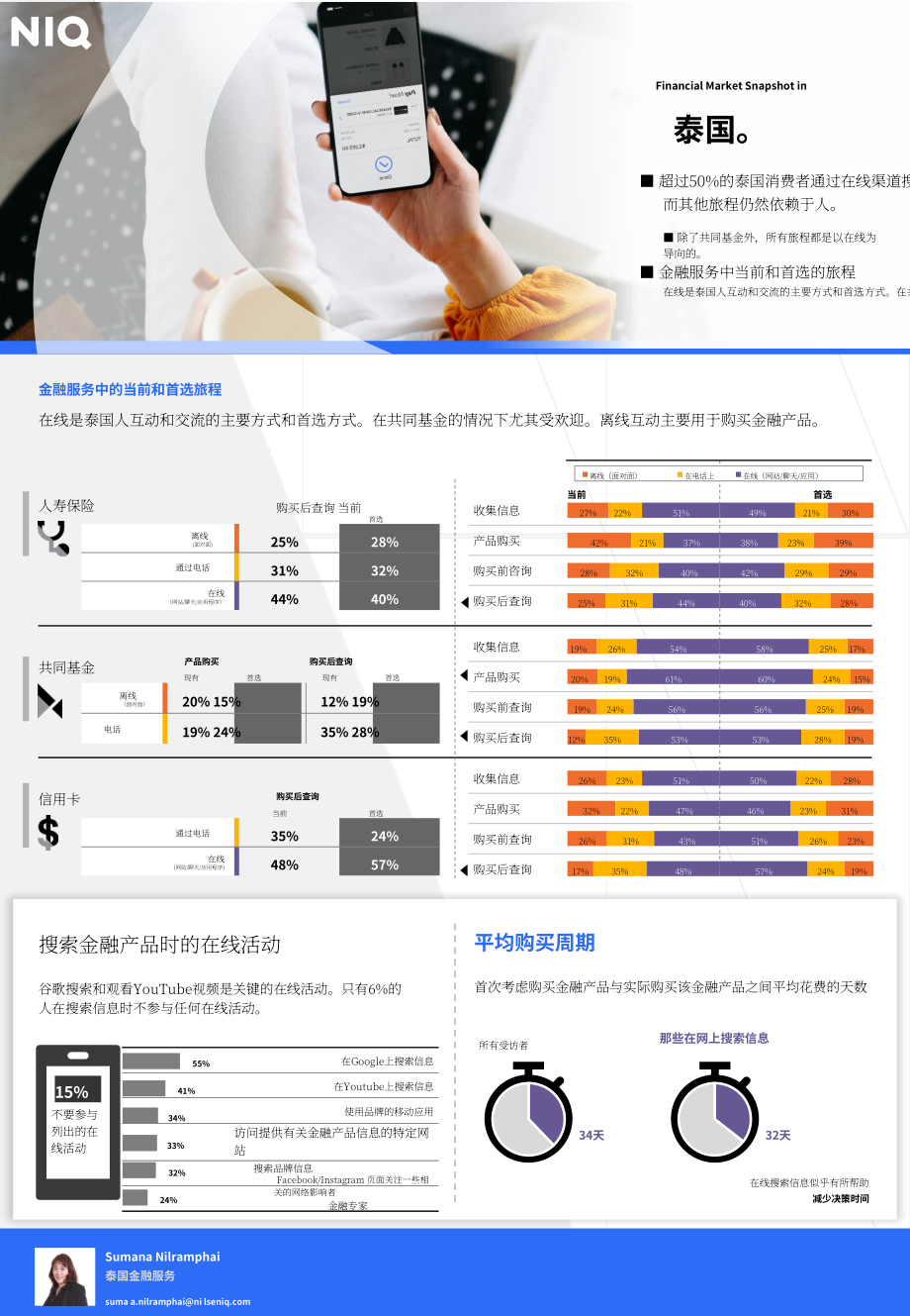 NielsenIQ：2023Q1金融服务行业市场消费洞察报告（英文版）（15页）.pdf_第12页
