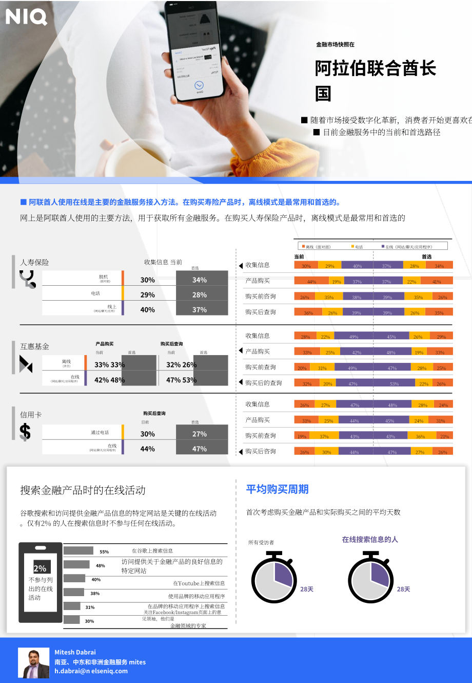 NielsenIQ：2023Q1金融服务行业市场消费洞察报告（英文版）（15页）.pdf_第13页