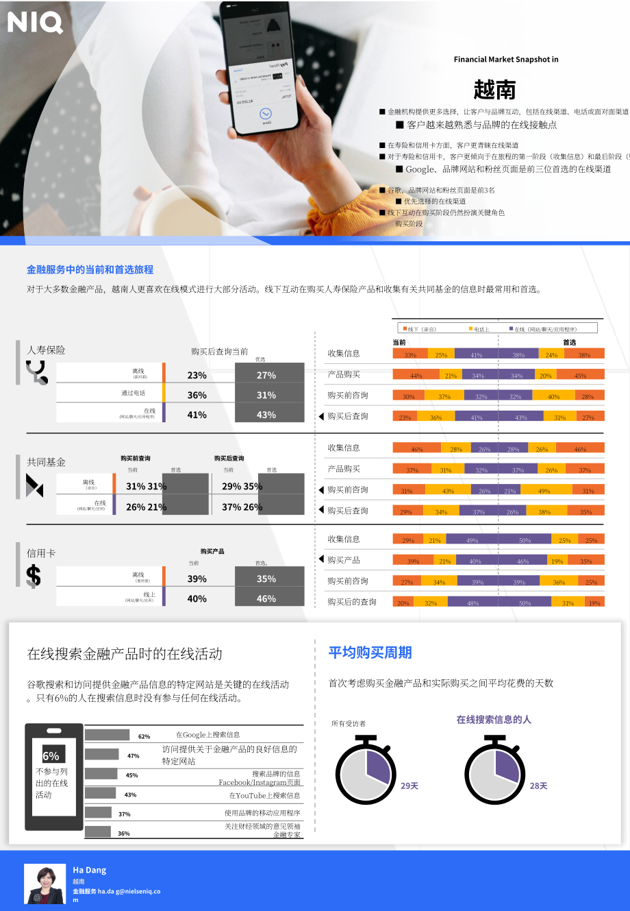 NielsenIQ：2023Q1金融服务行业市场消费洞察报告（英文版）（15页）.pdf_第14页