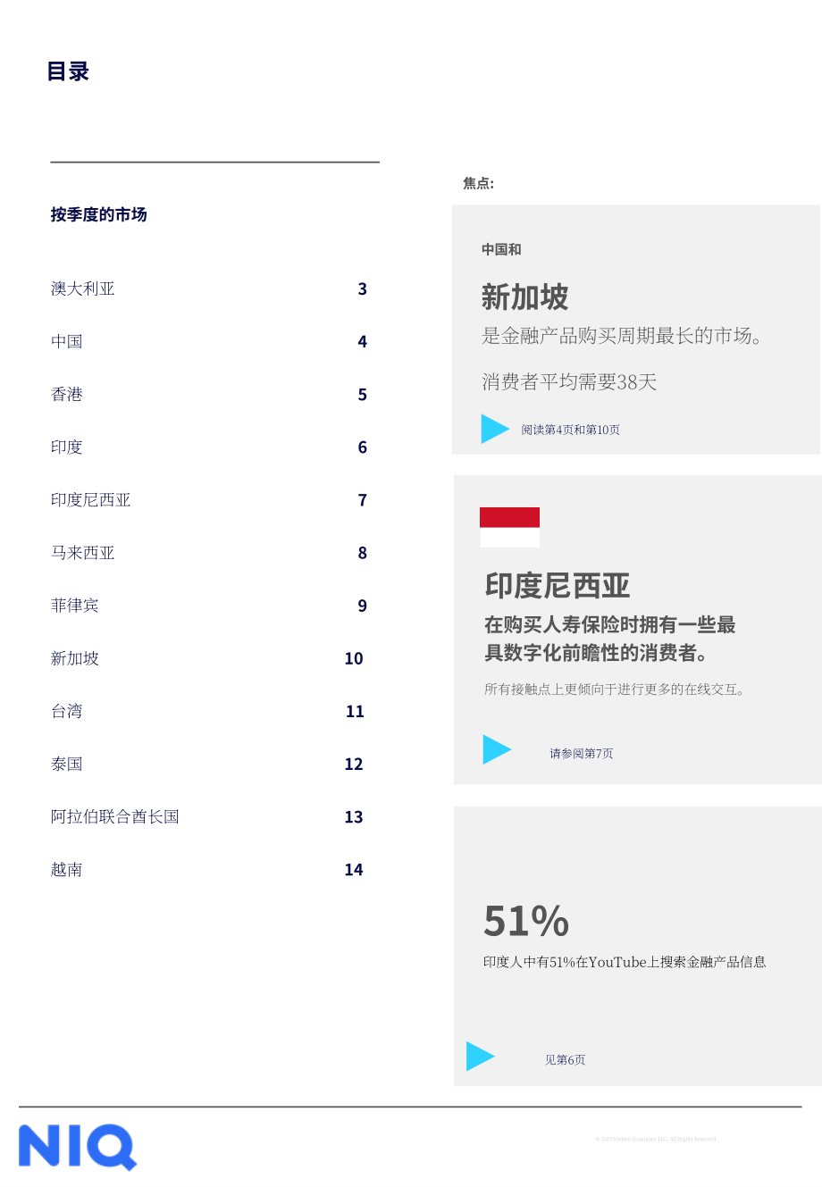 NielsenIQ：2023Q1金融服务行业市场消费洞察报告（英文版）（15页）.pdf_第2页