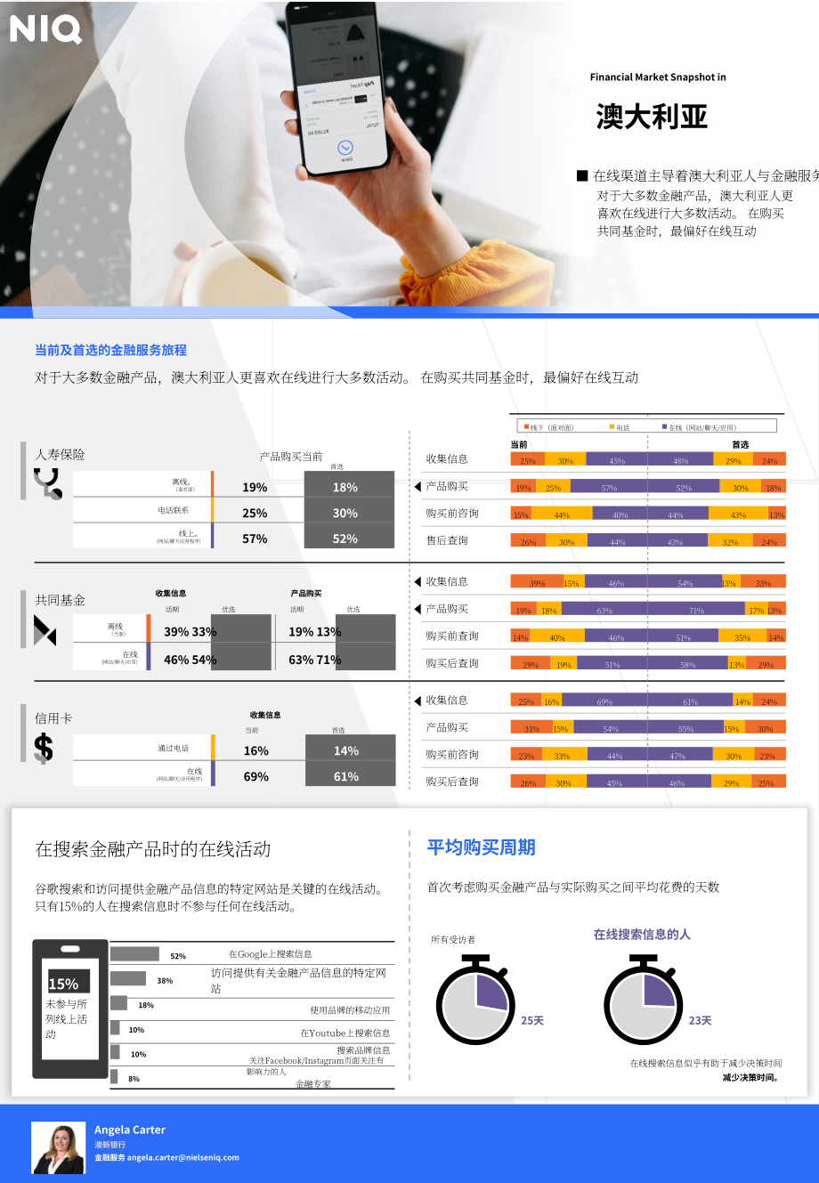 NielsenIQ：2023Q1金融服务行业市场消费洞察报告（英文版）（15页）.pdf_第3页