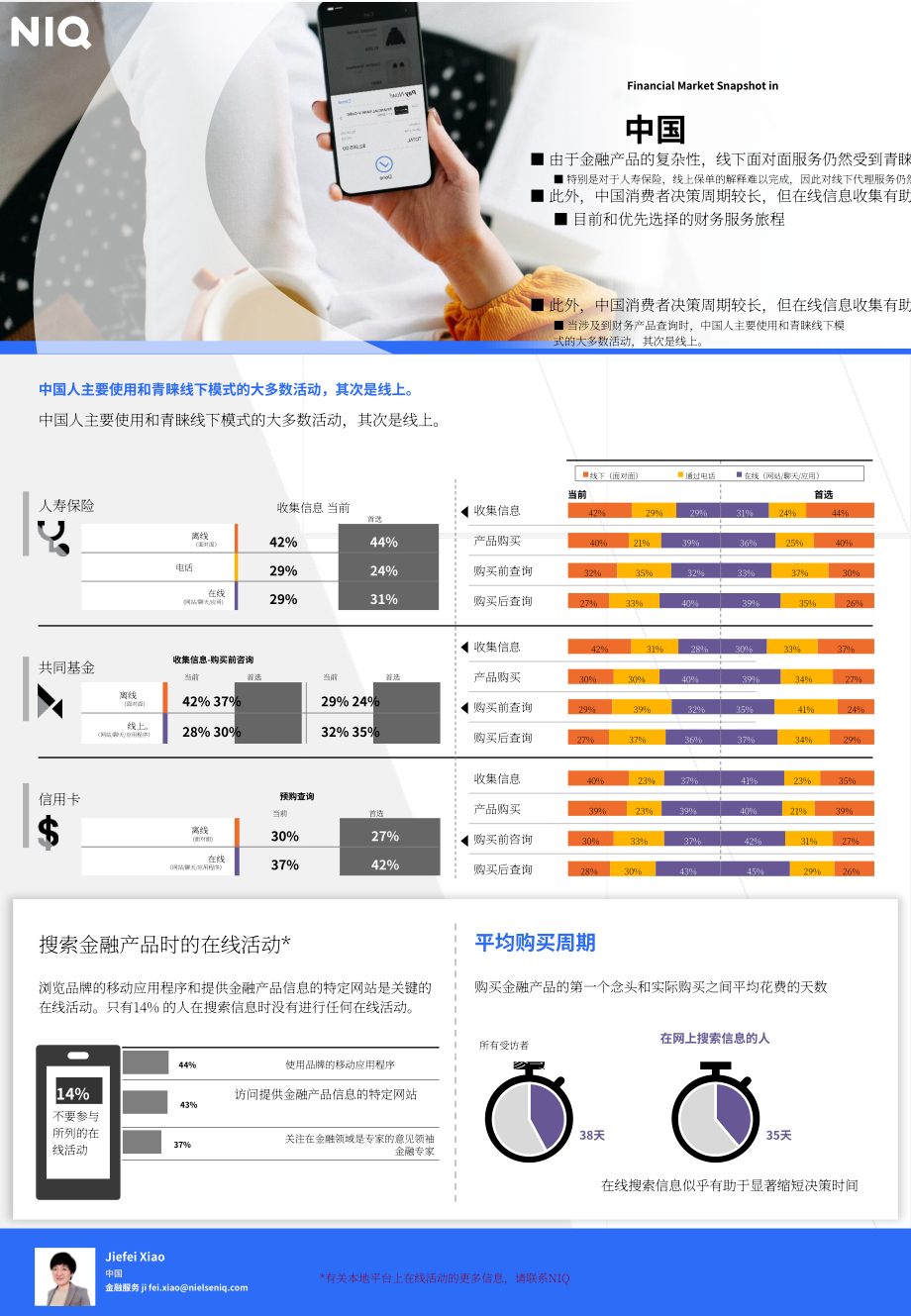 NielsenIQ：2023Q1金融服务行业市场消费洞察报告（英文版）（15页）.pdf_第4页