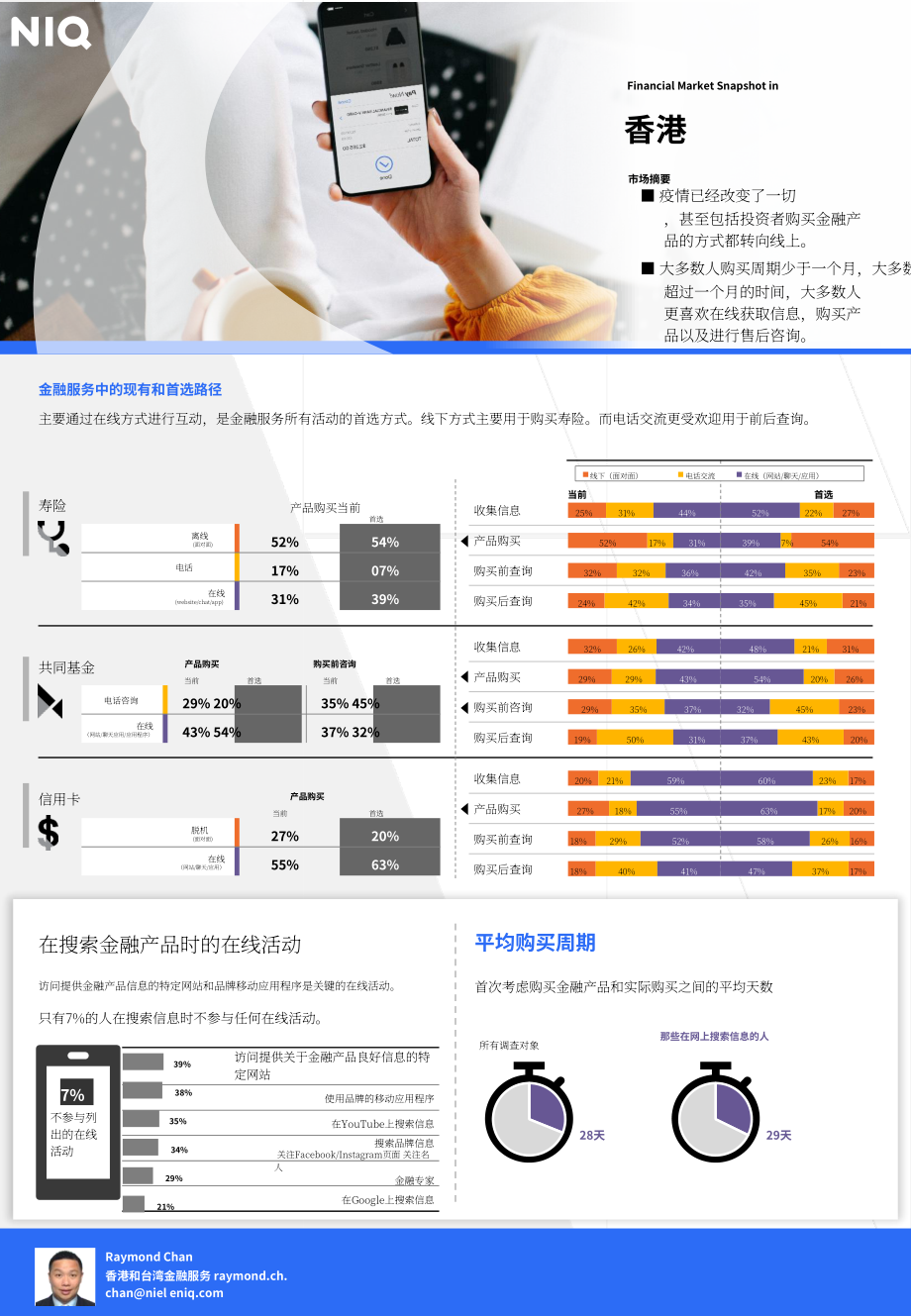 NielsenIQ：2023Q1金融服务行业市场消费洞察报告（英文版）（15页）.pdf_第5页