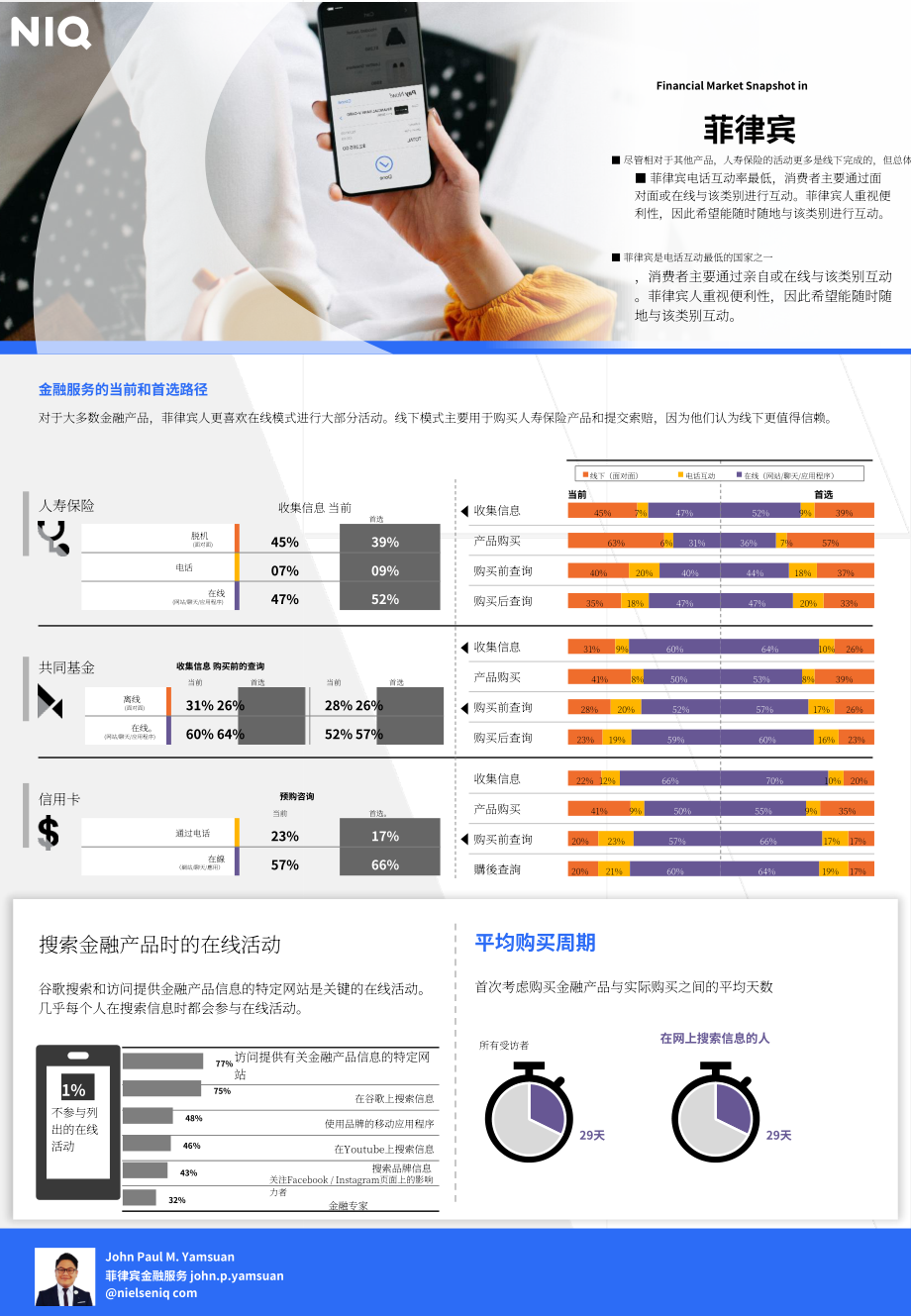 NielsenIQ：2023Q1金融服务行业市场消费洞察报告（英文版）（15页）.pdf_第9页
