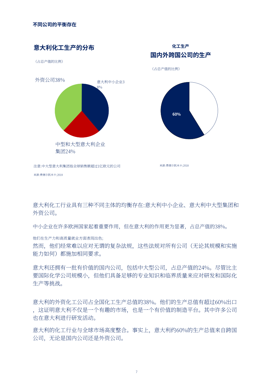 西班牙凯克萨银行：2023年意大利化工业报告（英文版）（32页）.pdf_第9页