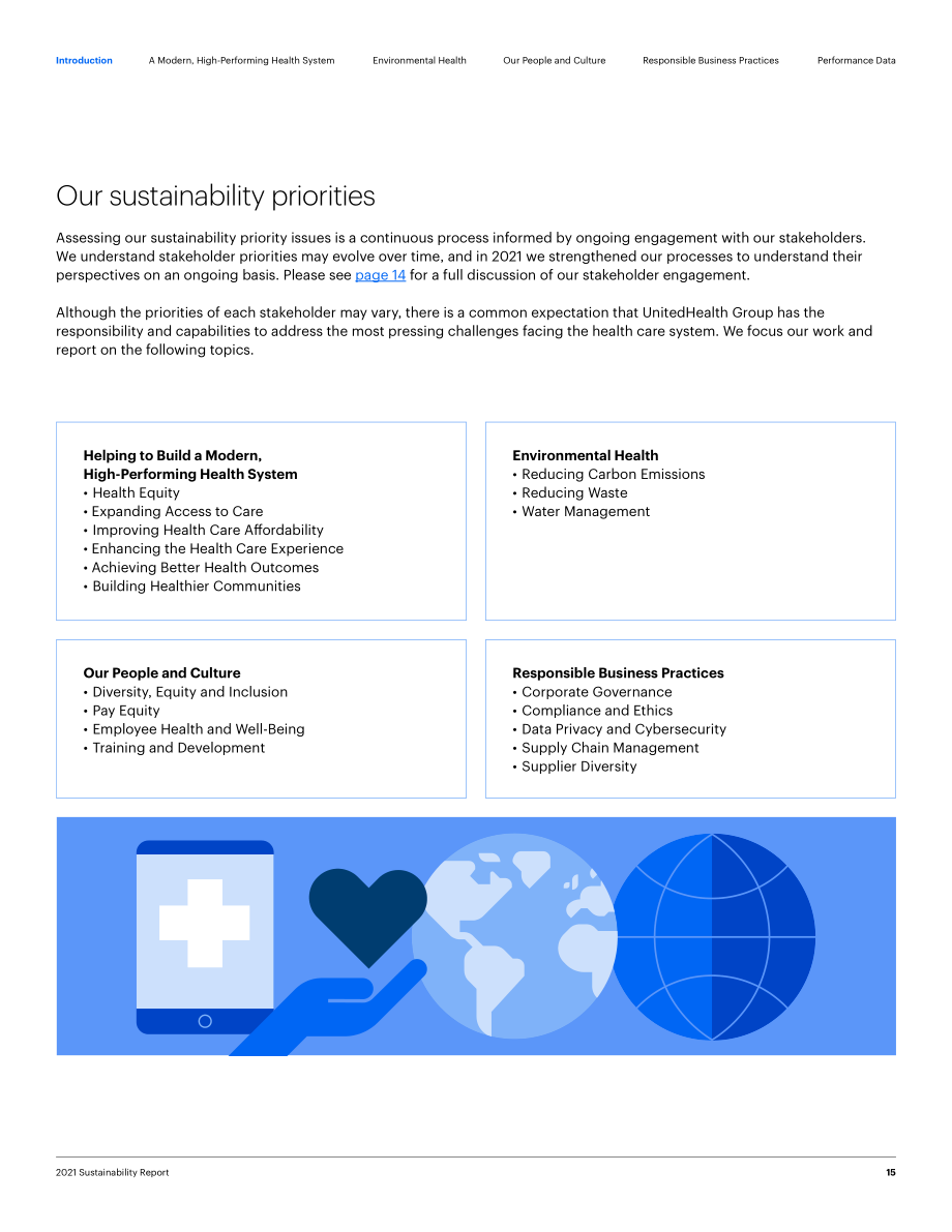 联合健康集团UnitedHealth Group （UNH）2021年可持续发展报告「NYSE」（英文版）（111页）.pdf_第15页