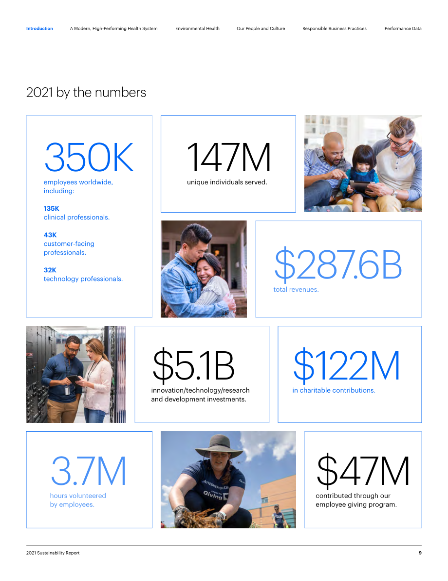联合健康集团UnitedHealth Group （UNH）2021年可持续发展报告「NYSE」（英文版）（111页）.pdf_第9页