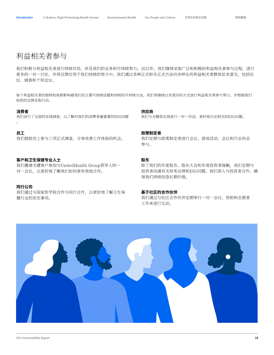 联合健康集团UnitedHealth Group （UNH）2021年可持续发展报告「NYSE」（英文版）（111页）.pdf_第14页