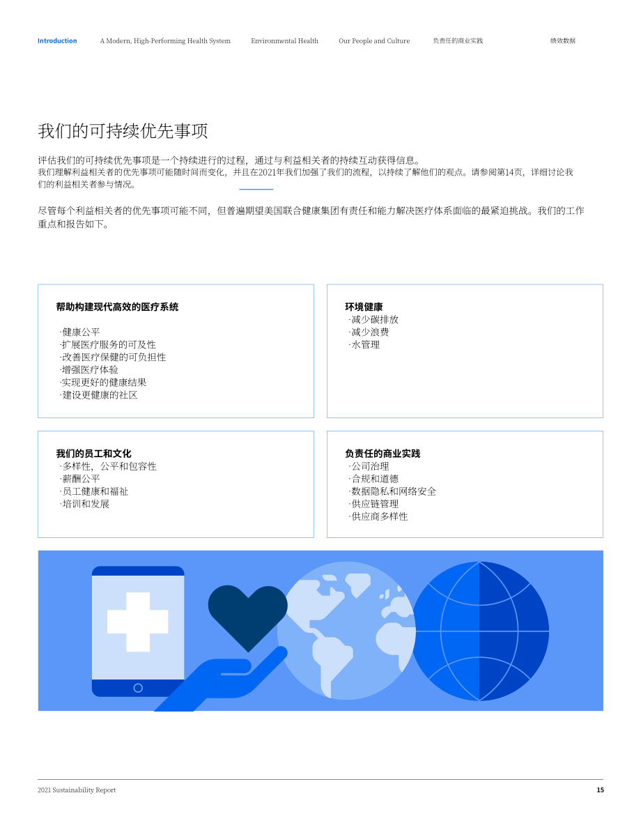 联合健康集团UnitedHealth Group （UNH）2021年可持续发展报告「NYSE」（英文版）（111页）.pdf_第15页