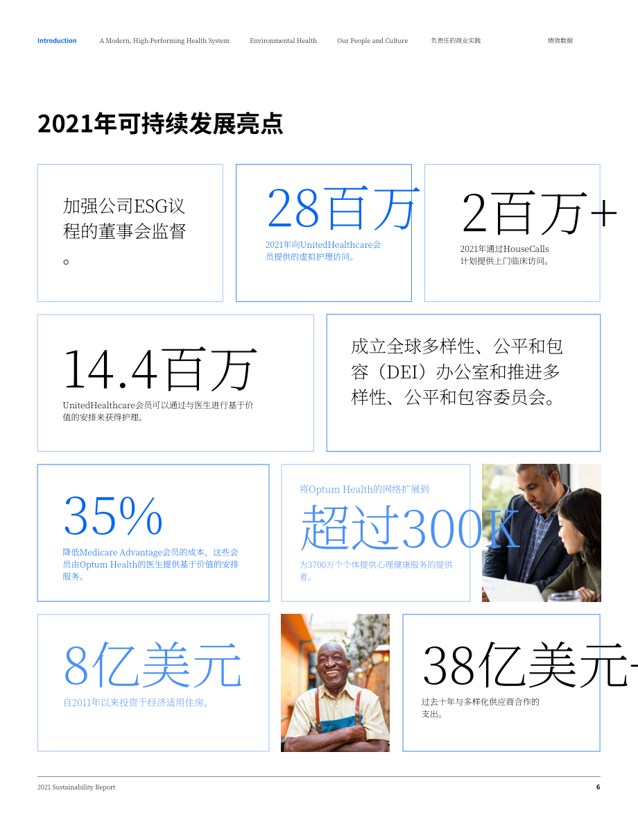 联合健康集团UnitedHealth Group （UNH）2021年可持续发展报告「NYSE」（英文版）（111页）.pdf_第6页