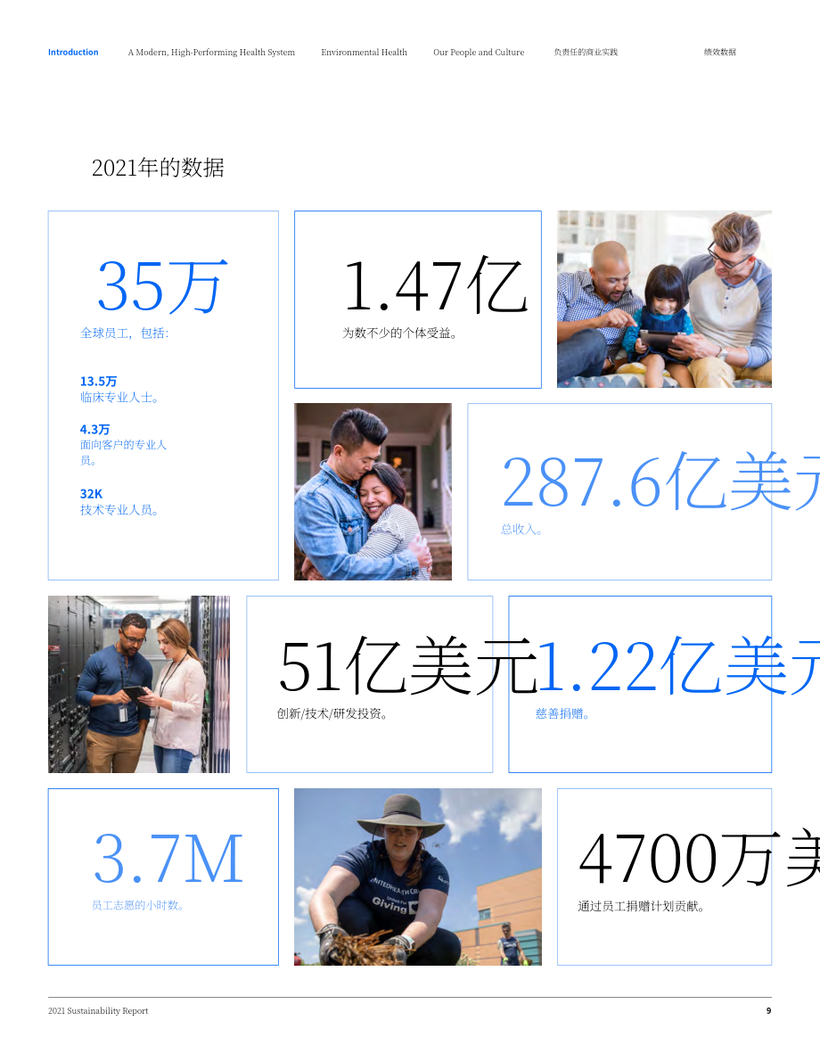 联合健康集团UnitedHealth Group （UNH）2021年可持续发展报告「NYSE」（英文版）（111页）.pdf_第9页