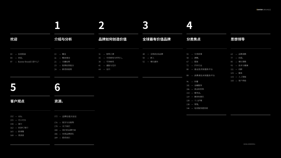 Kantar BrandZ：2023年全球最具价值品牌100强报告（英文版）（190页）.pdf_第2页