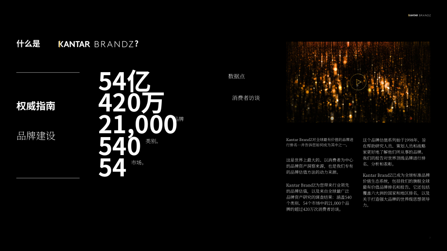 Kantar BrandZ：2023年全球最具价值品牌100强报告（英文版）（190页）.pdf_第7页