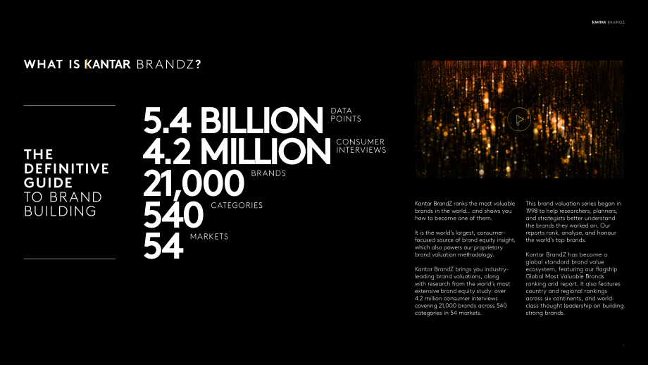 Kantar BrandZ：2023年全球最具价值品牌100强报告（英文版）（190页）.pdf_第7页