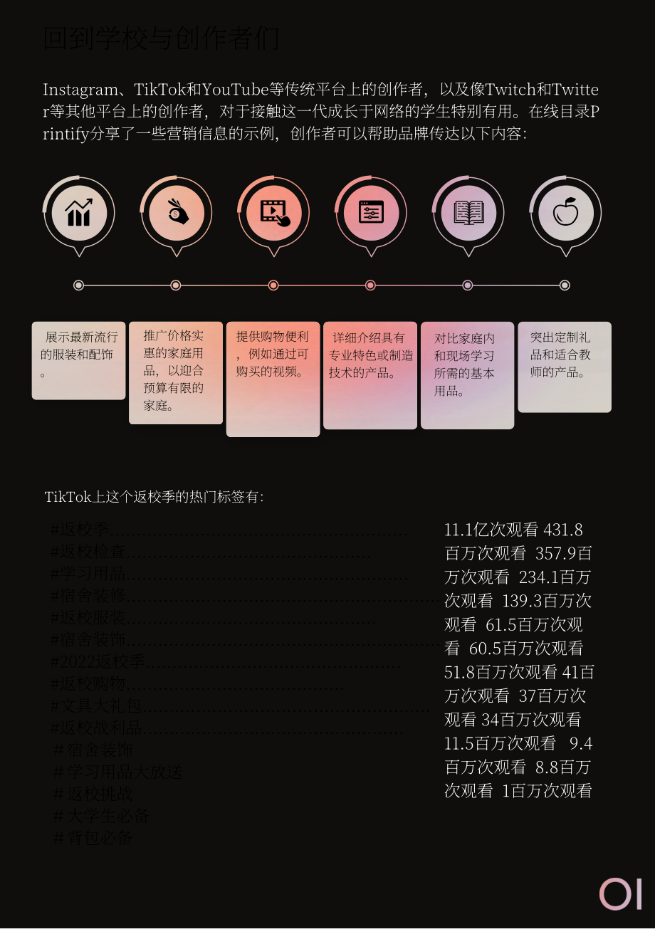 Open Influence：2023年返校季营销指南（英文版）（11页）.pdf_第7页