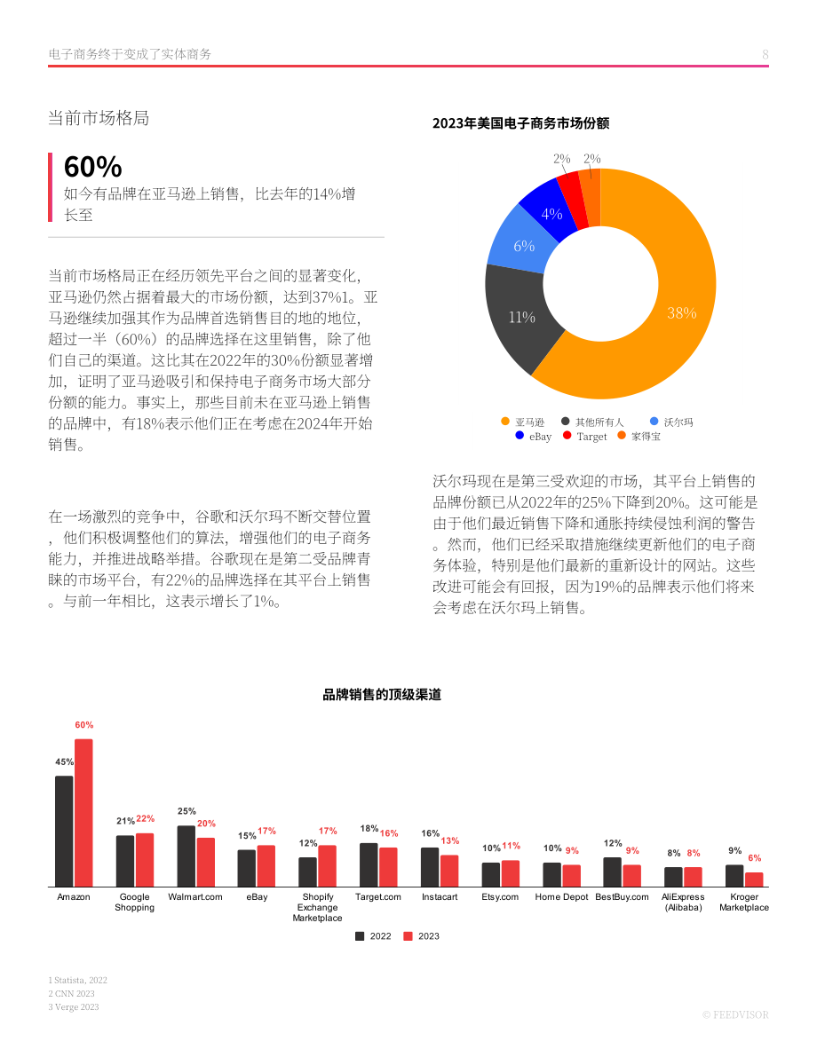 Feedvisor：引领2023年及以后的电子商务-数字时代的品牌、亚马逊和电商市场（英文版）（40页）.pdf_第8页