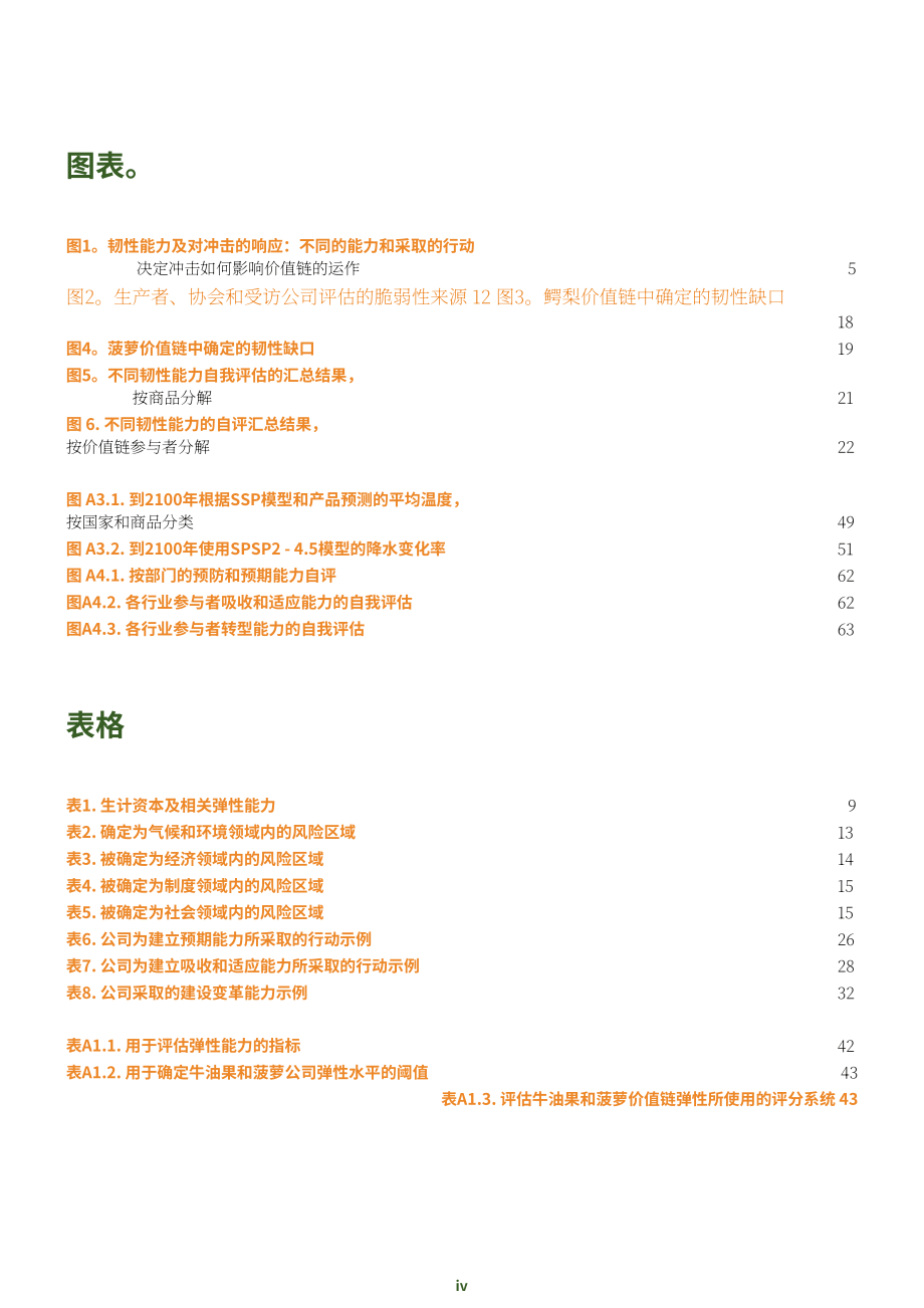联合国粮农组织：2023年牛油果与菠萝价值链弹性评估报告（英文版）（84页）.pdf_第6页