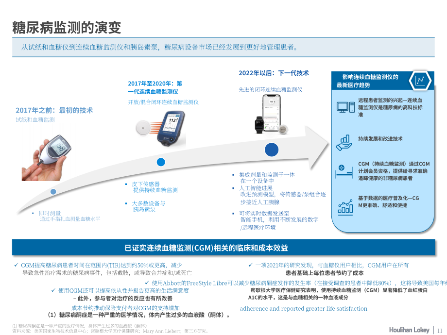 华利安：2023年糖尿病管理行业焦点报告（英文版）（18页）.pdf_第11页