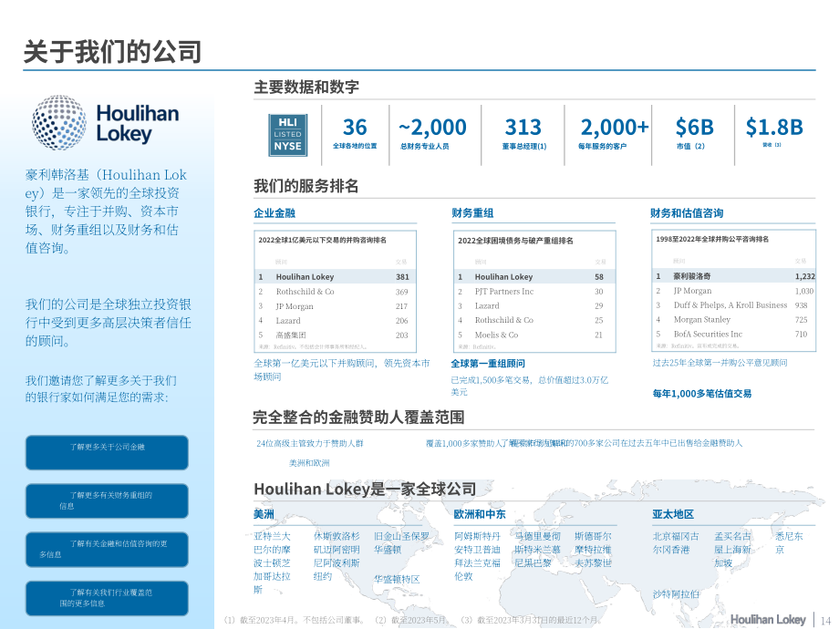 华利安：2023年糖尿病管理行业焦点报告（英文版）（18页）.pdf_第14页