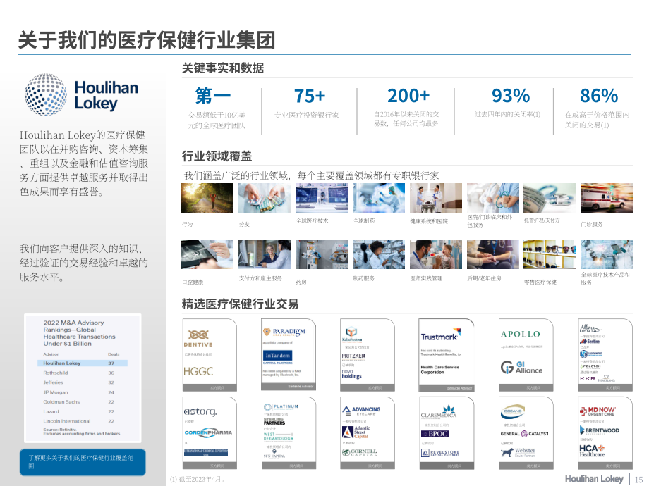 华利安：2023年糖尿病管理行业焦点报告（英文版）（18页）.pdf_第15页