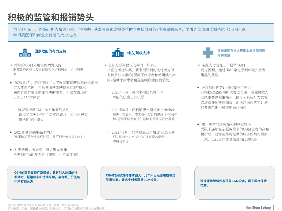 华利安：2023年糖尿病管理行业焦点报告（英文版）（18页）.pdf_第5页