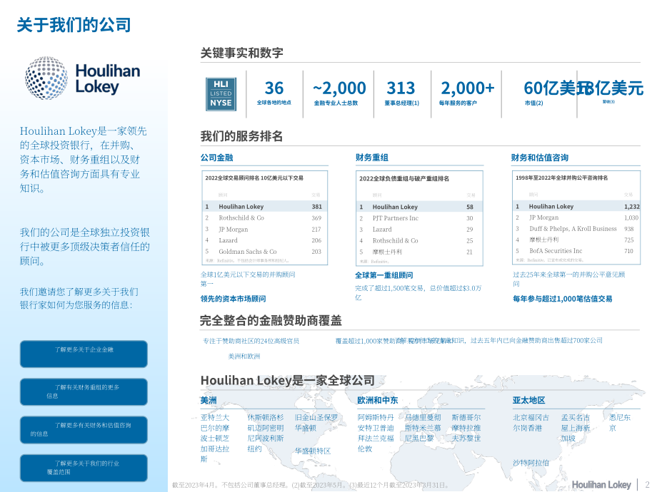 华利安：2023年Q1营销服务行业报告（英文版）（20页）.pdf_第2页