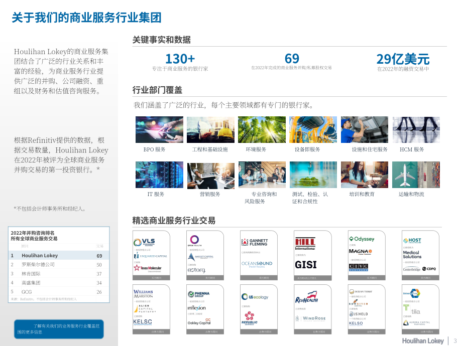 华利安：2023年Q1营销服务行业报告（英文版）（20页）.pdf_第3页