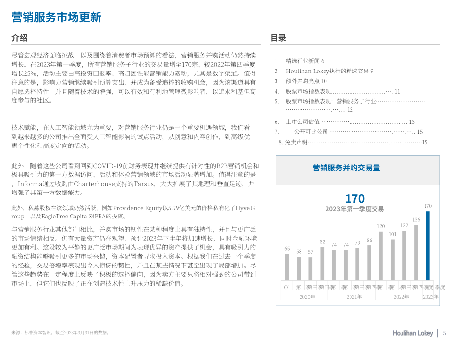 华利安：2023年Q1营销服务行业报告（英文版）（20页）.pdf_第5页