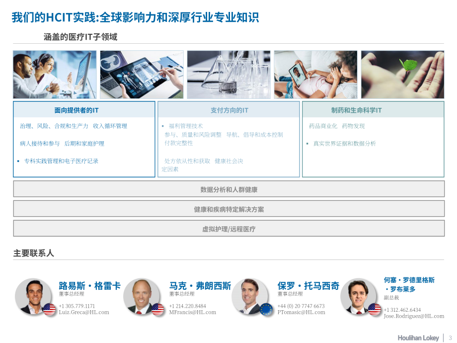 华利安：2023年医疗IT市场报告（英文版）（15页）.pdf_第3页