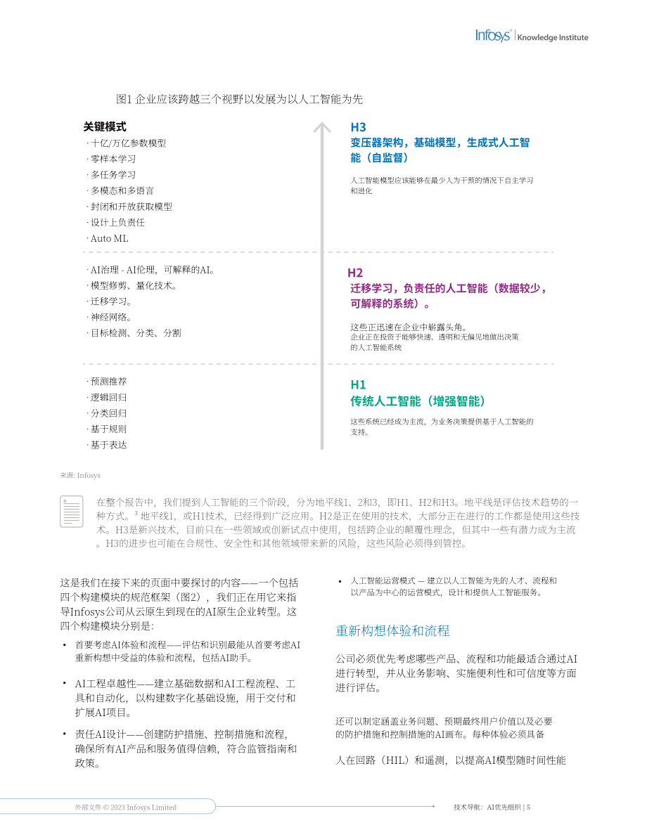 印孚瑟斯：科技导航-2023构建人工智能优先(AI-First)型企业报告（英文版）（23页）.pdf_第4页