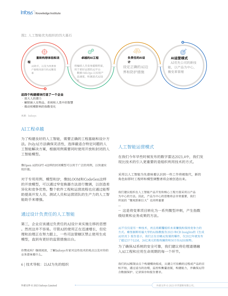 印孚瑟斯：科技导航-2023构建人工智能优先(AI-First)型企业报告（英文版）（23页）.pdf_第5页