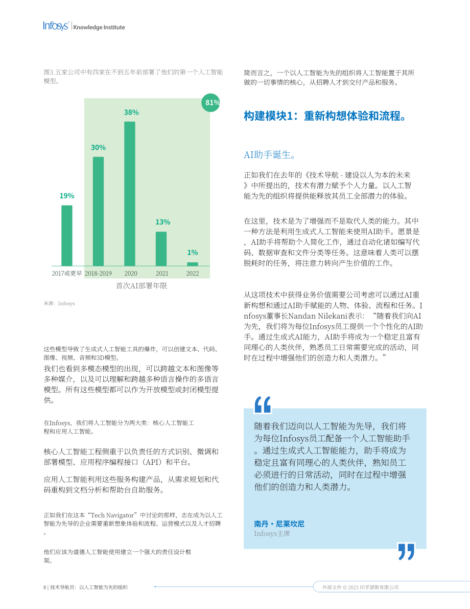印孚瑟斯：科技导航-2023构建人工智能优先(AI-First)型企业报告（英文版）（23页）.pdf_第7页