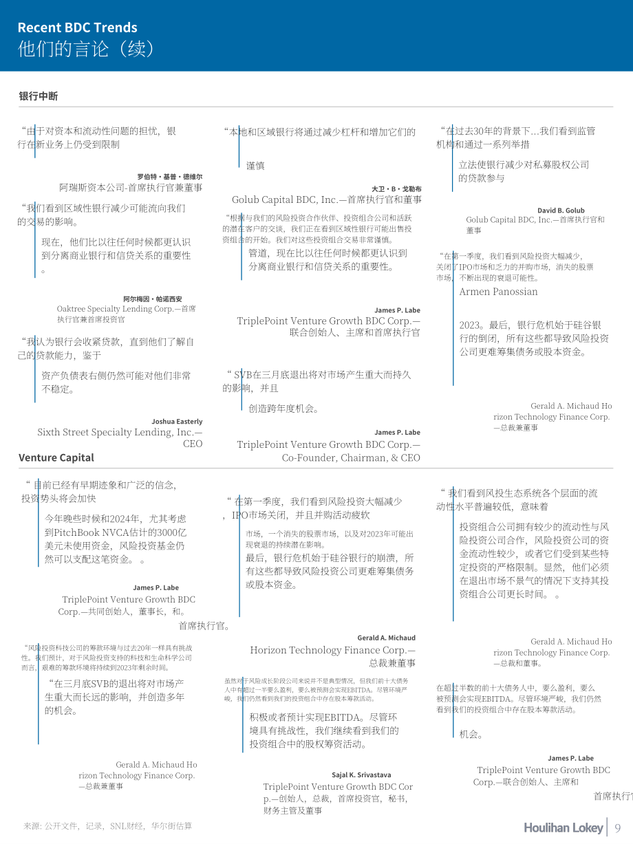 华利安：2023年业务发展公司(BDC)市场洞察报告（英文版）（20页）.pdf_第9页