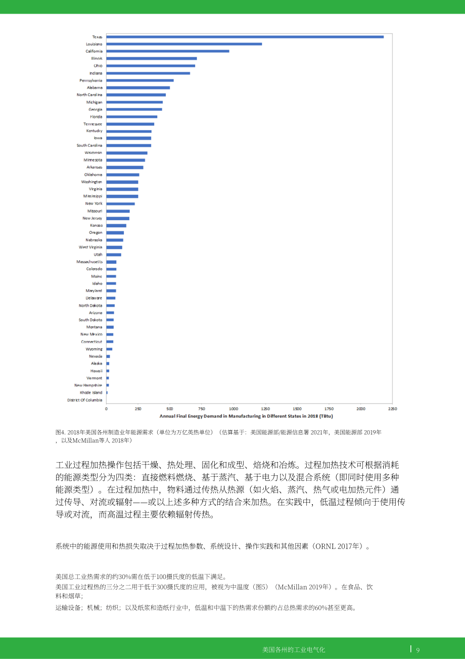 GEI：2023美国各州工业电气化报告（英文版）（86页）.pdf_第10页