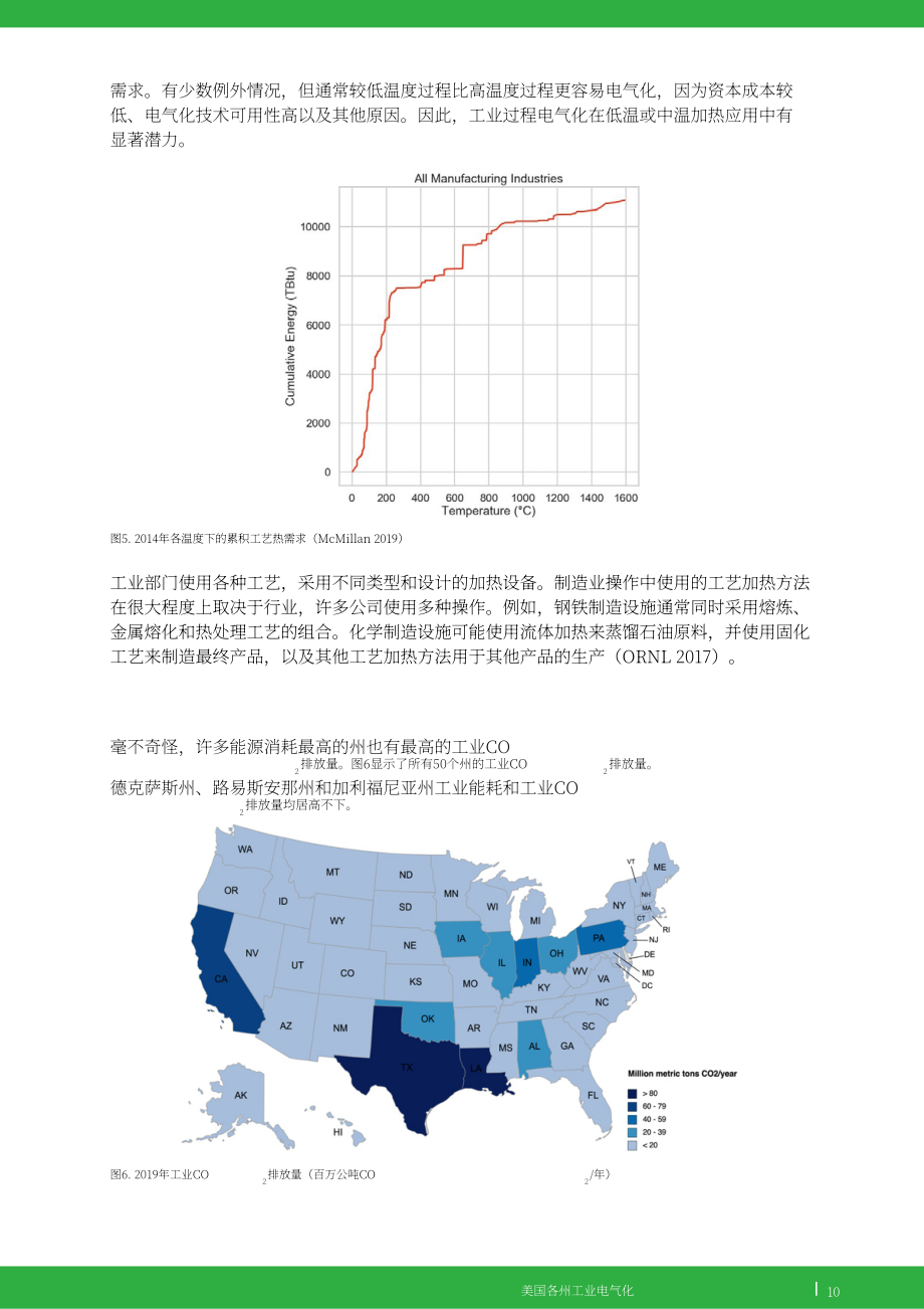 GEI：2023美国各州工业电气化报告（英文版）（86页）.pdf_第11页